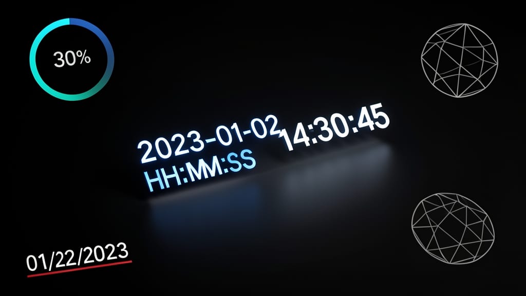 ISO 8601 Standard Format for Dates